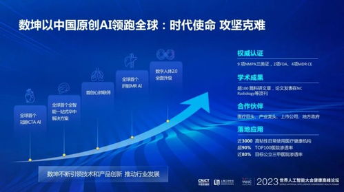 智慧醫(yī)療新里程碑 數(shù)坤科技Aspect評分產(chǎn)品獲三類醫(yī)療器械認(rèn)證，引領(lǐng)精準(zhǔn)診療新范式